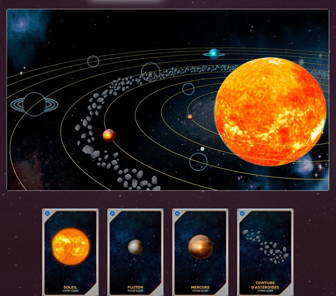 Cartes du Système solaire