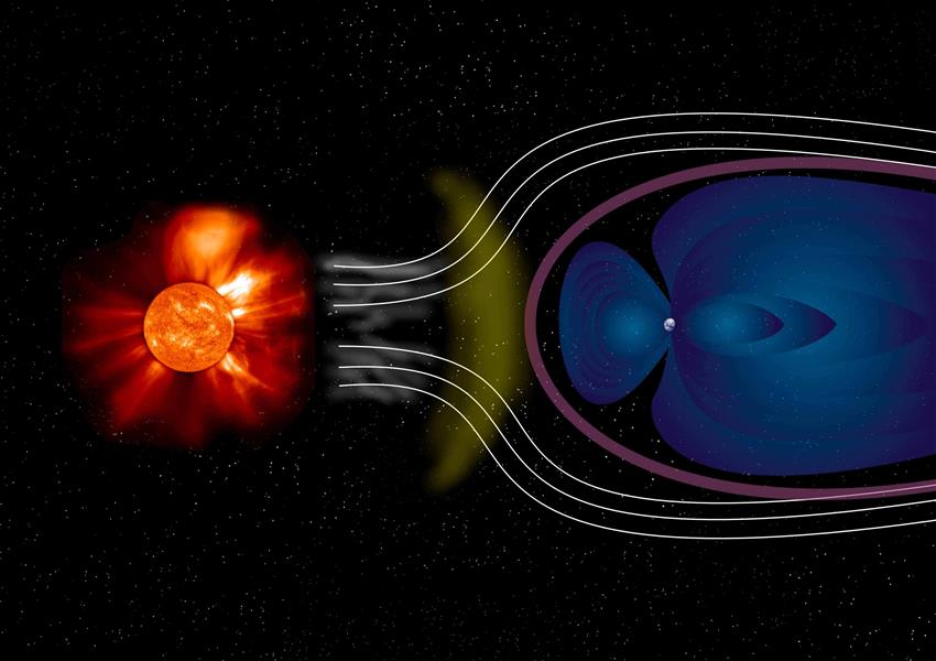 A wind of particles from the Sun called the solar wind strikes Earth's magnetosphere