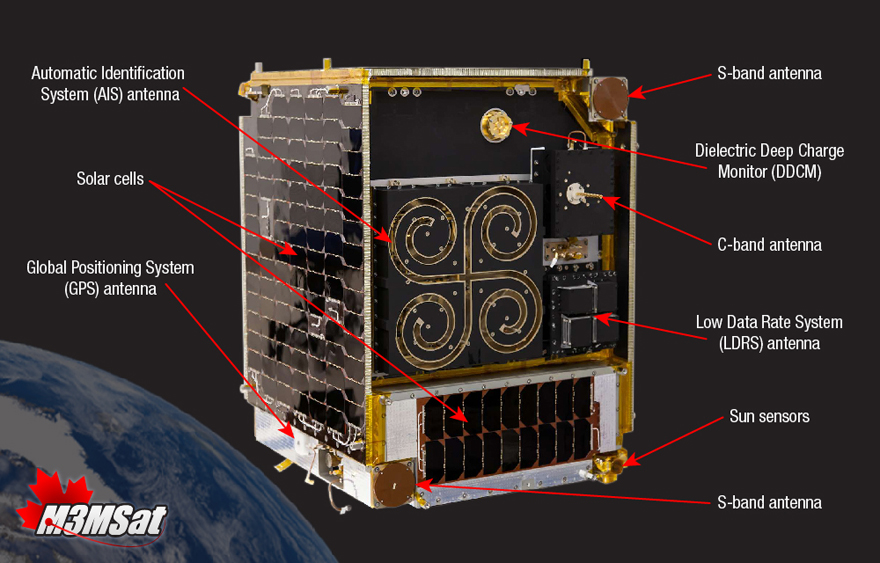 Technical Information for M3MSat microsatellite