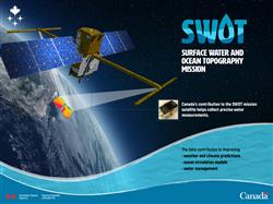 SWOT – Surface Water and Topography Mission