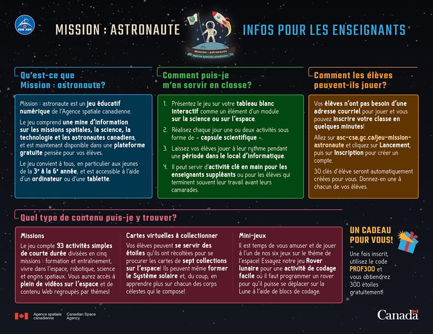 Mission : astronaute – Infos pour les enseignants