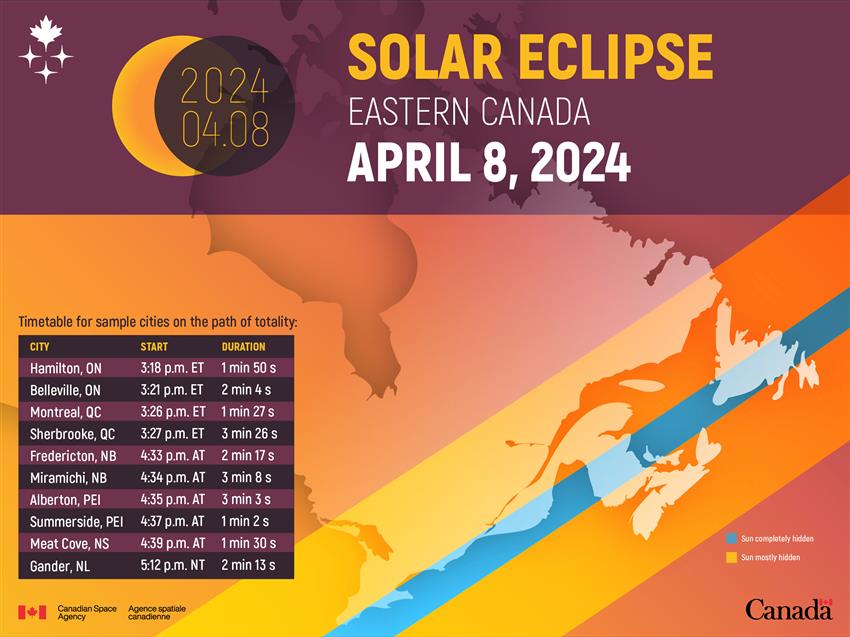 Map showing the path of totality of the solar eclipse.