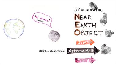 Vignette de la vidéo : 'D'où provient l'astéroïde Bennu?'